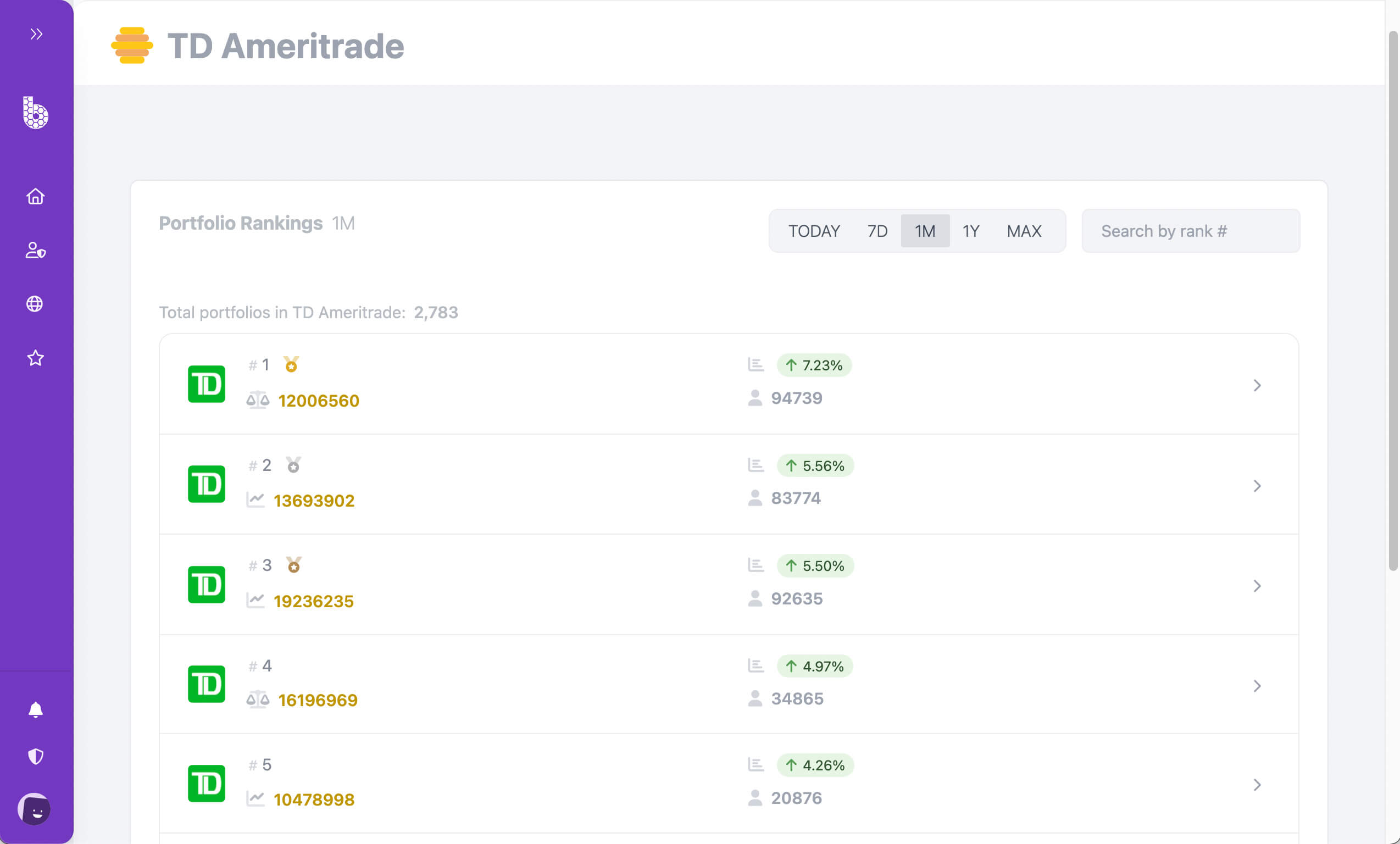 Pure Benchmarks hives screenshot Pure Benchmarks hives screenshot