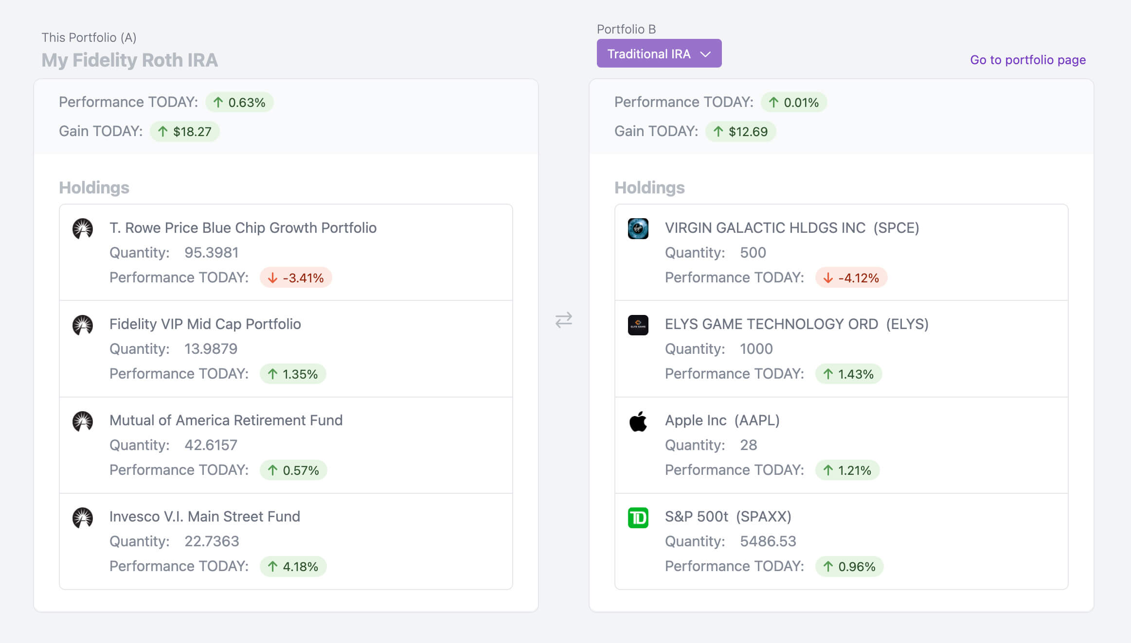 Pure Benchmarks similar portfolios screenshot Pure Benchmarks similar portfolios screenshot